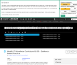 Evidence-Based Practice