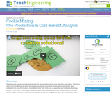 Cookie Mining: Ore Production & Cost-Benefit Analysis