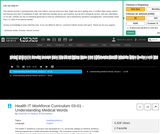 Understanding Medical Words