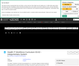 Integumentary System