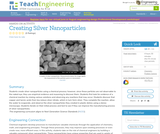 Creating Silver Nanoparticles