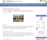 Earthquake Formation