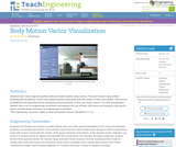 Body Motion Vector Visualization