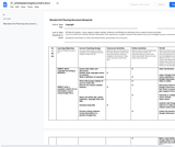 Copyright and Citation